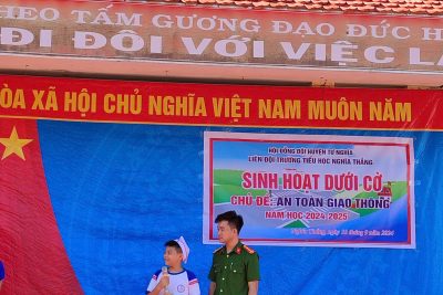 SHDC CHỦ ĐỀ ” AN TOÀN GIAO THÔNG” NĂM HỌC 2024-2025